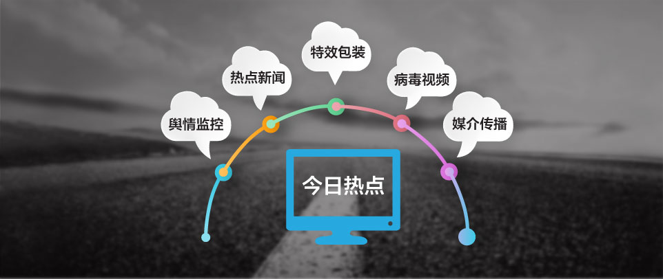 創(chuàng)意視頻,創(chuàng)意視頻拍攝,創(chuàng)意視頻制作