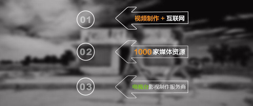 創(chuàng)意視頻,創(chuàng)意視頻拍攝,創(chuàng)意視頻制作